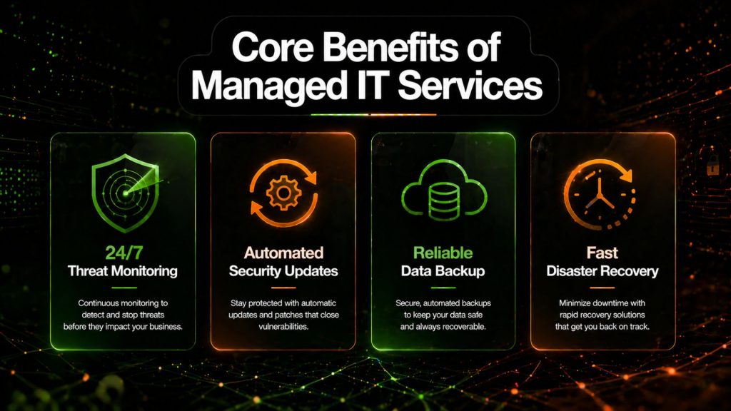 managed IT services Houston