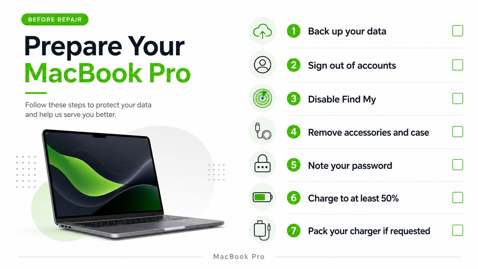 A checklist infographic illustrating seven steps to prepare a MacBook Pro for repair services.