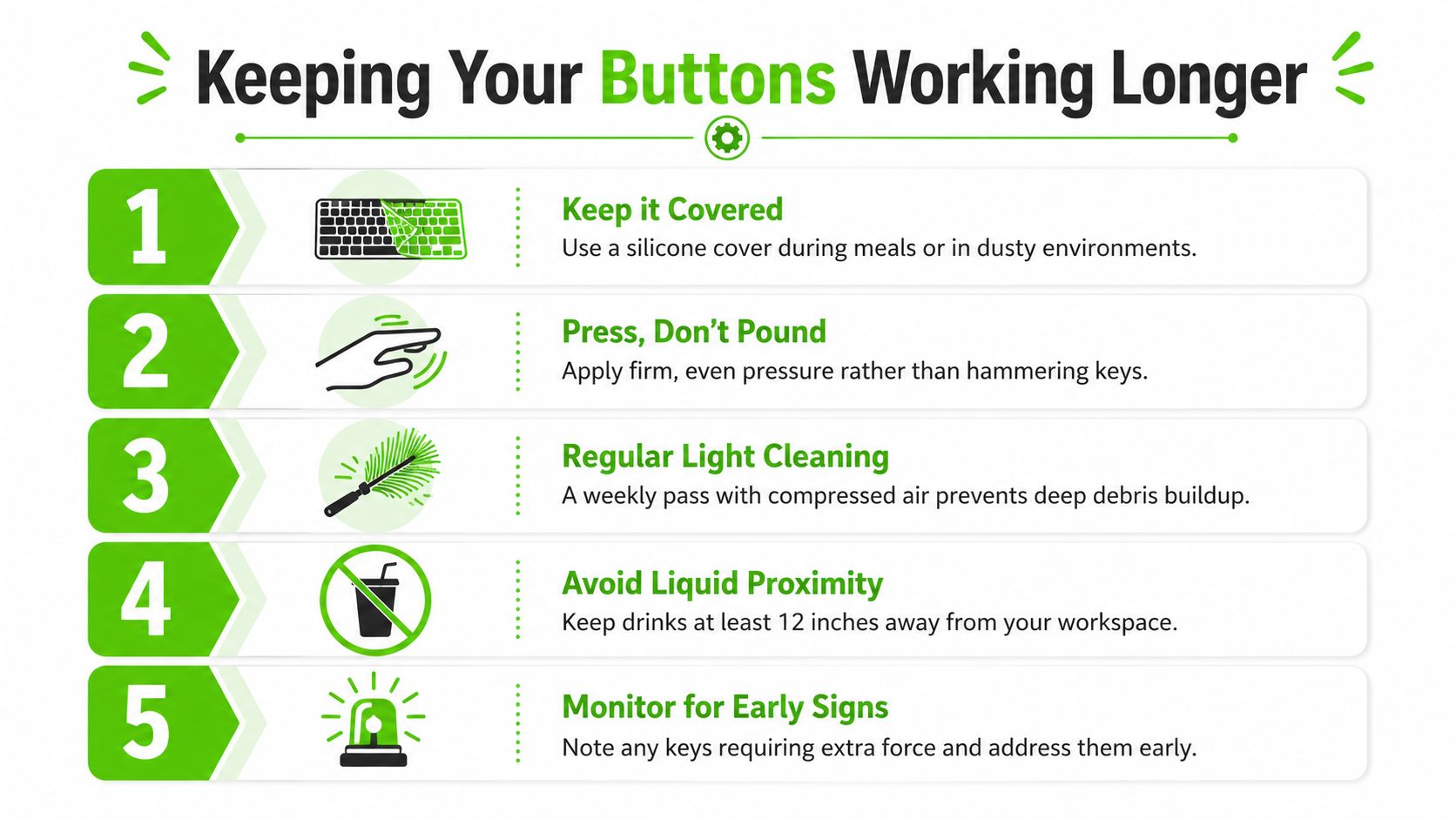 An infographic titled Keeping Your Buttons Working Longer with five numbered tips for keyboard maintenance and care.