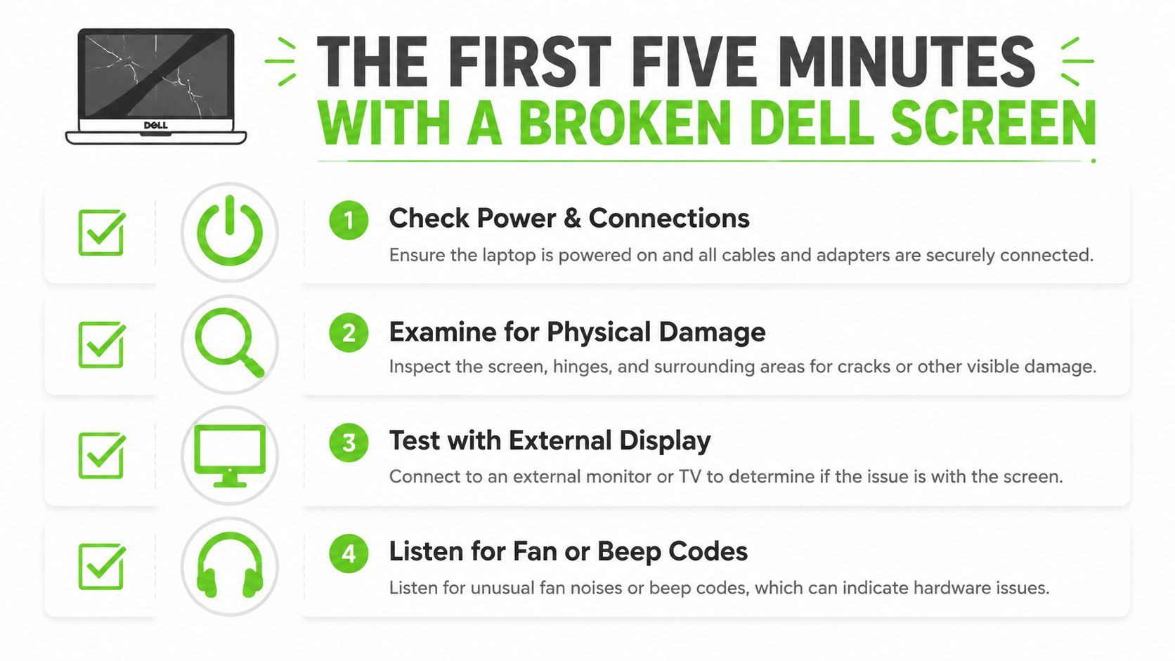 An infographic showing four steps to take when dealing with a broken Dell laptop screen.