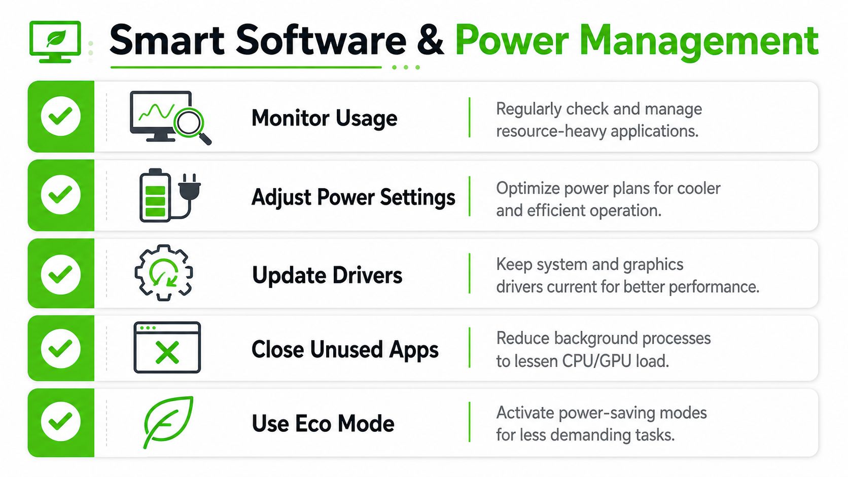 A list of five tips for smart software and power management to keep a laptop cool and efficient.