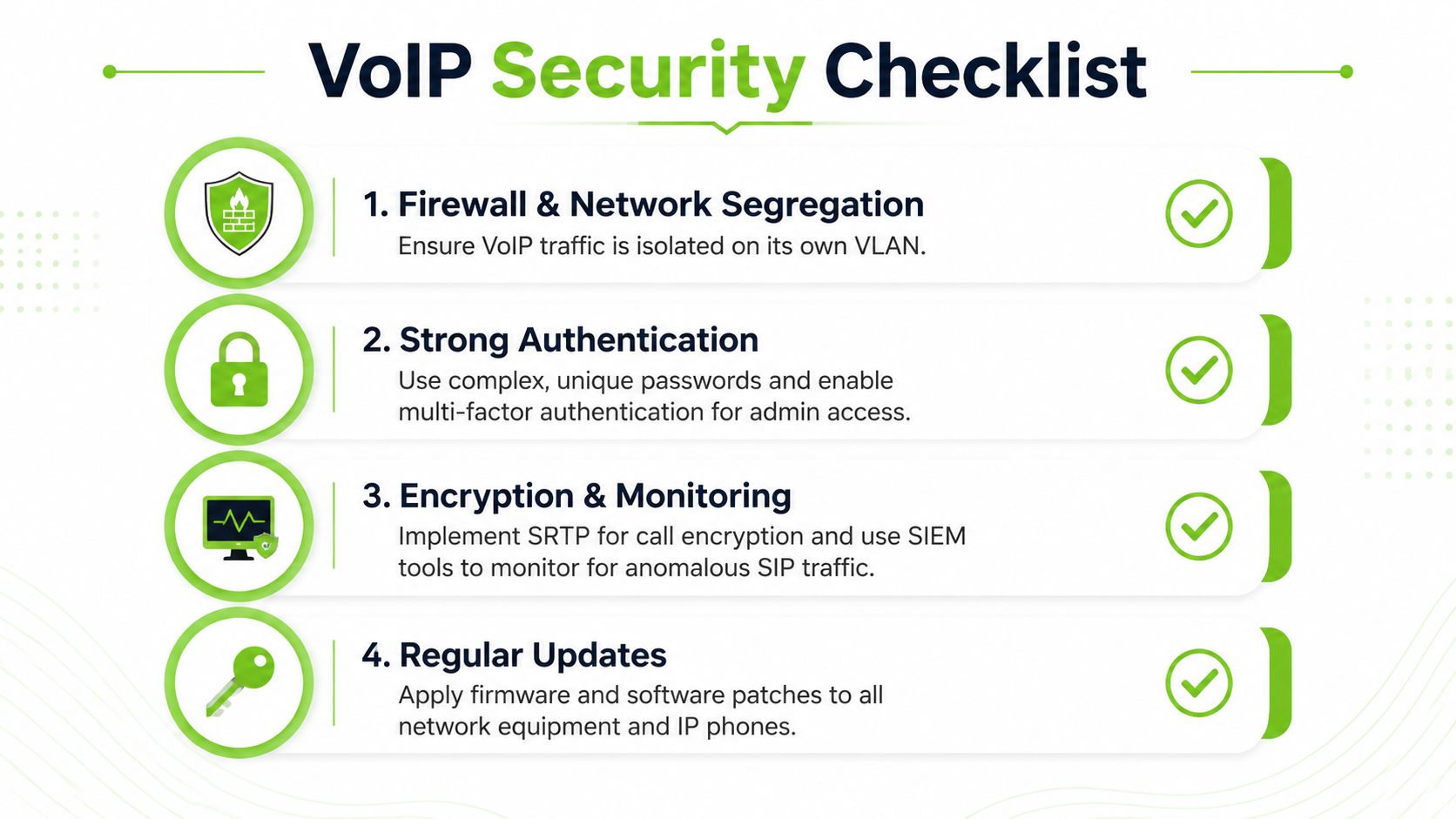 A visual guide outlining four key security steps for protecting a Voice over IP communications system.
